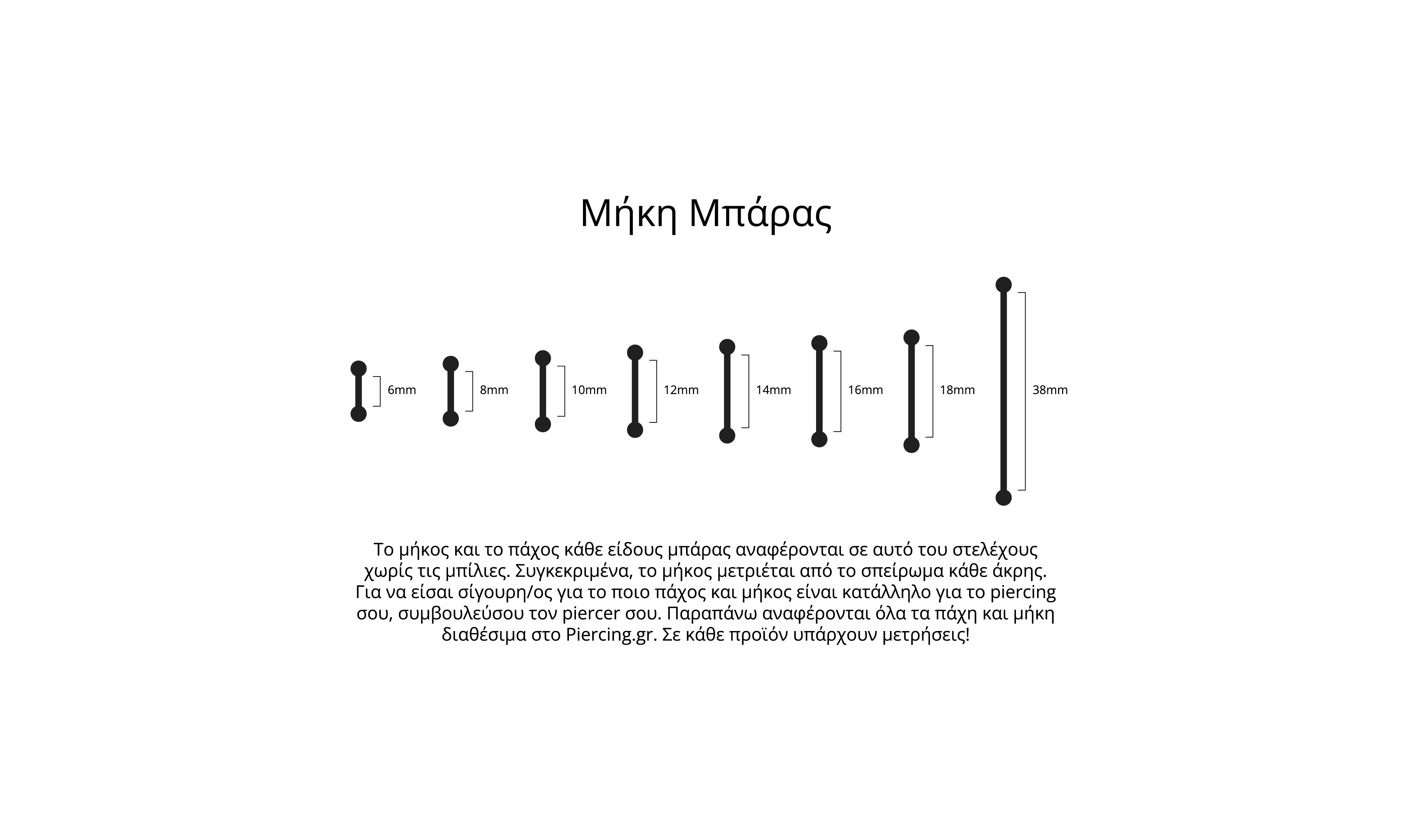 odigos_megethous_mpares